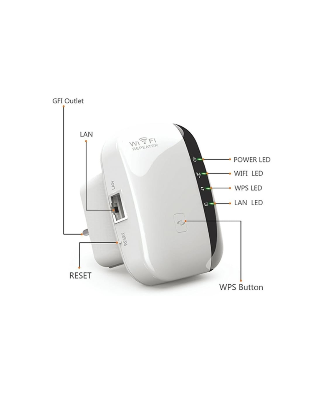 Wireless-N WiFi Repeater